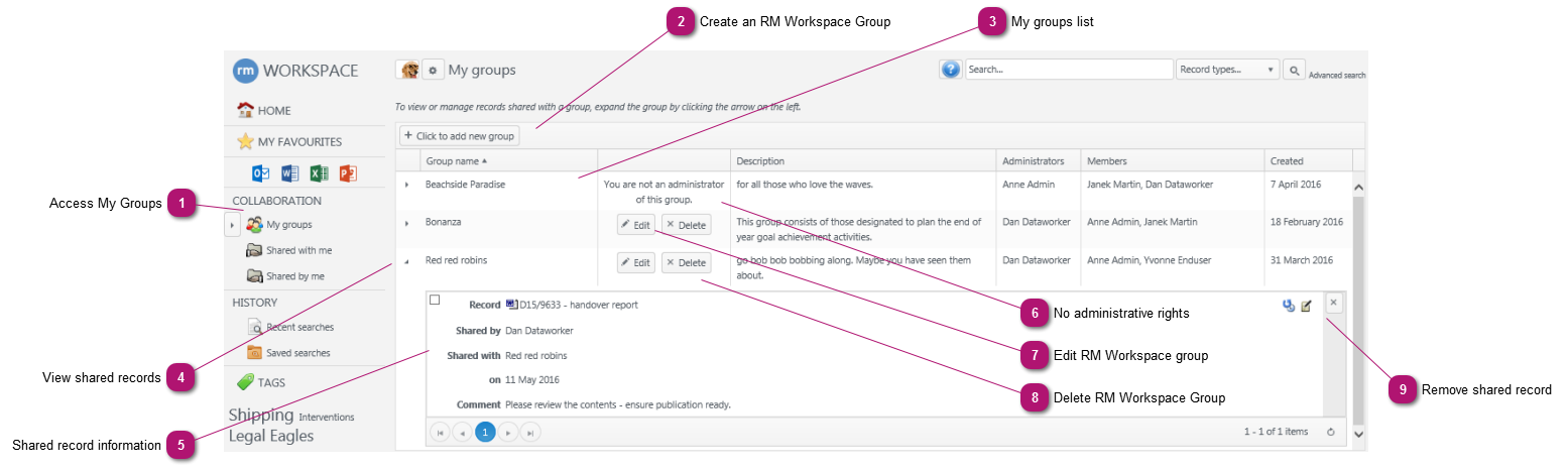 My (RM Workspace) Groups